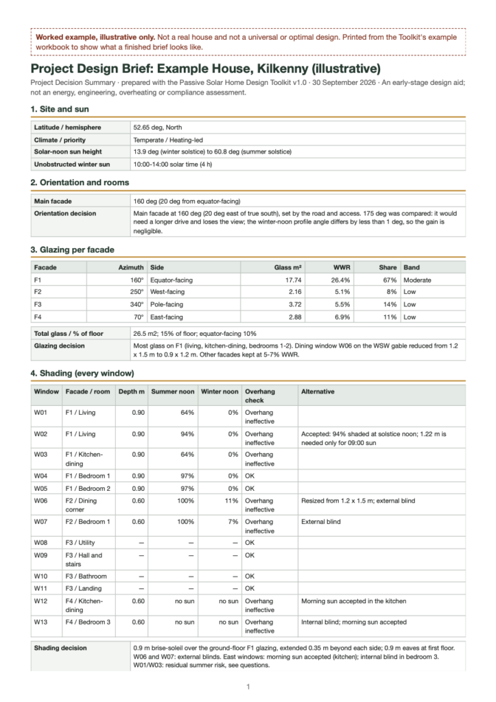 Page 1 of the Toolkit worked example Project Design Brief (illustrative house)